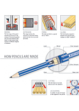 0907_staedtler